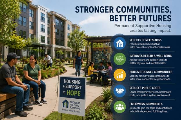 permanent supportive housing community impact